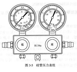 汽车空调加（充）注制冷剂的步骤方法