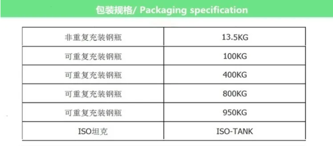 霍尼韦尔R134a制冷剂